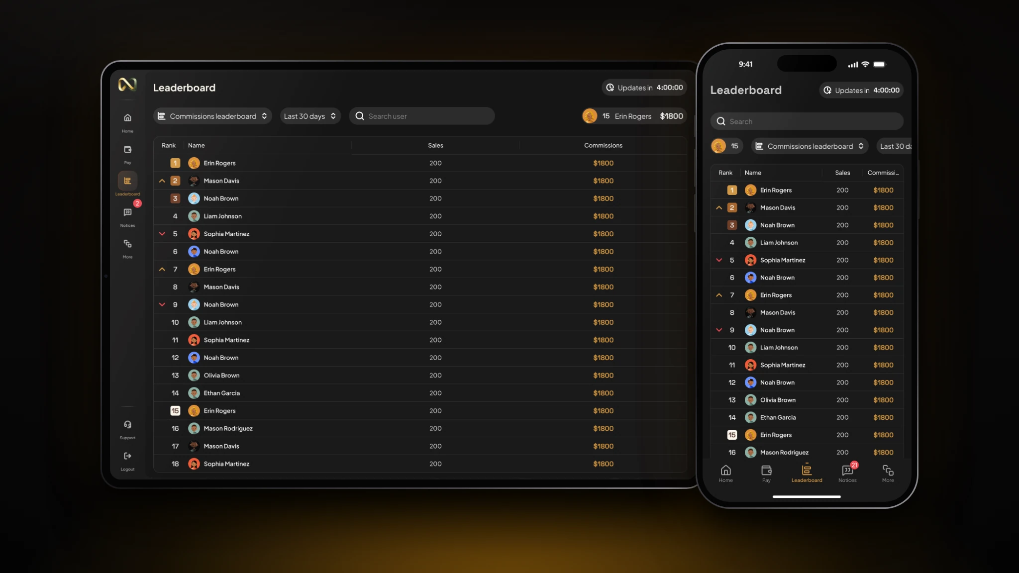 Next Phase Fiber leaderboard on a tablet and phone: ranked reps with sales, commissions, movement arrows, and the current user pinned in the header.