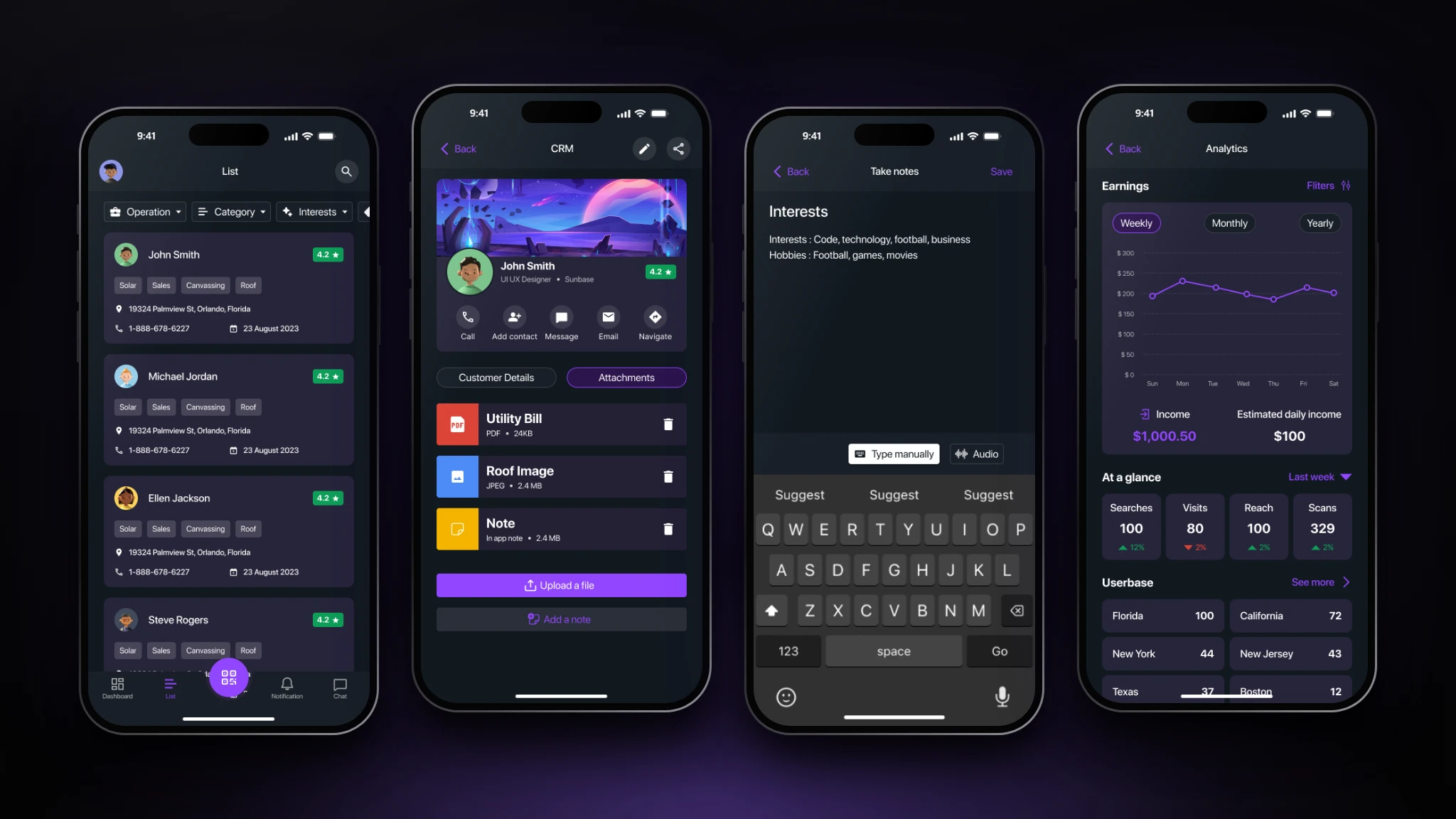Scan.me lead management on four phones: the leads list, a lead record with attachments, a notes screen with type-manually and audio options, and the analytics dashboard.